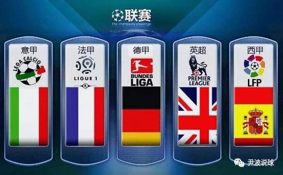 以防止类似